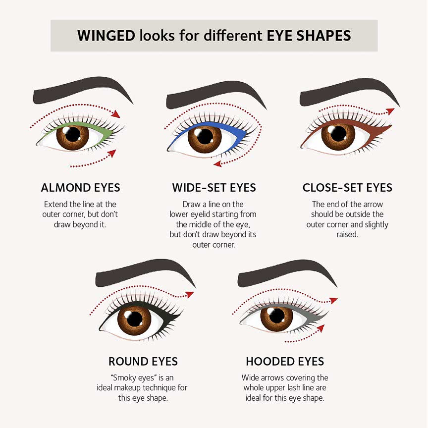 SoulTree True Blue Kajal